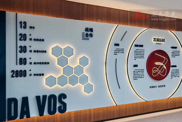 5款好用的材質方案搭配出高品質企業(yè)文化墻